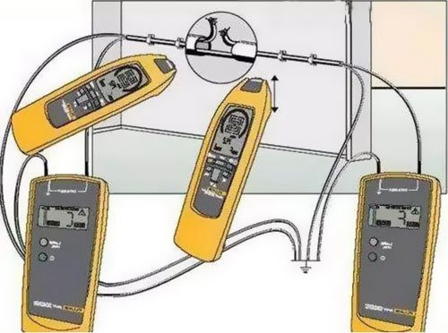 電力電纜斷點的6種判定方法-華新電纜