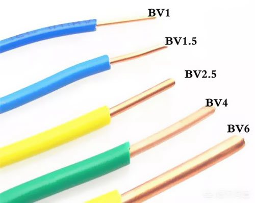 1.5、2.5平方電線能承載多少瓦